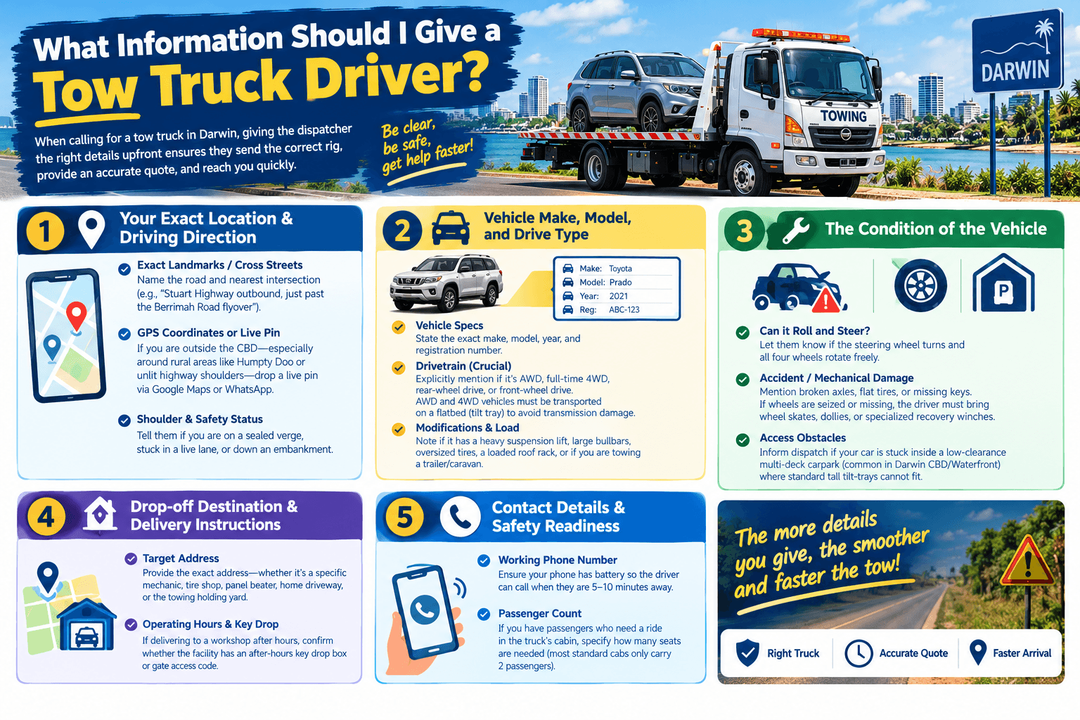 What Information Should I Give a Tow Truck Driver?