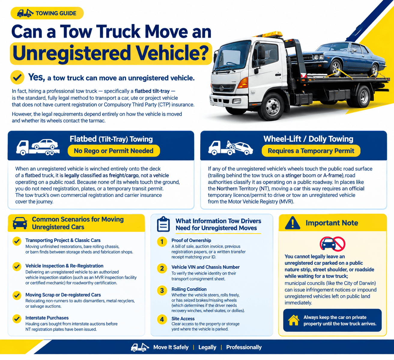 Can a Tow Truck Move an Unregistered Vehicle?